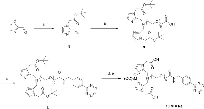 Scheme 3.