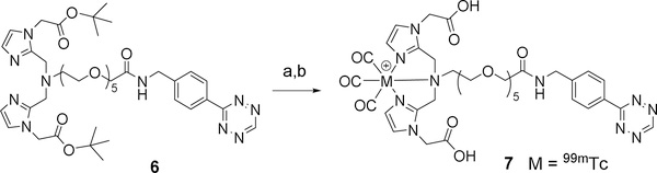 Scheme 4.