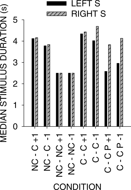 Fig 10