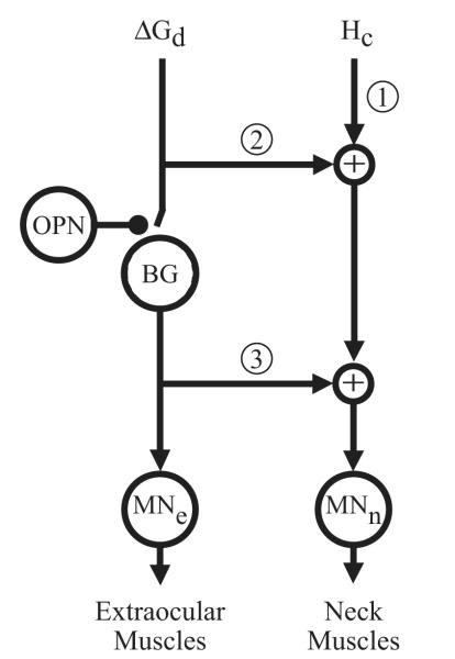 FIG. 10