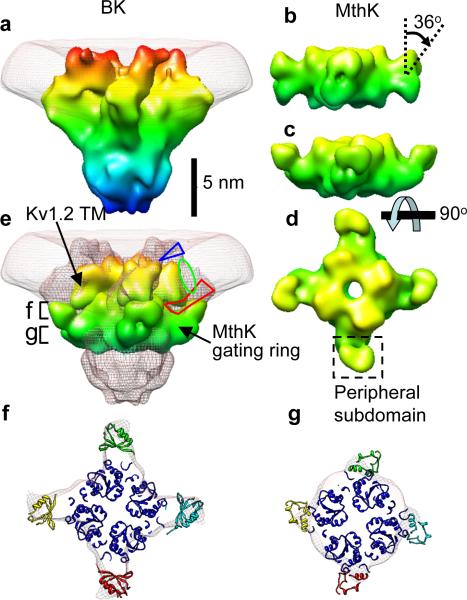 Figure 4