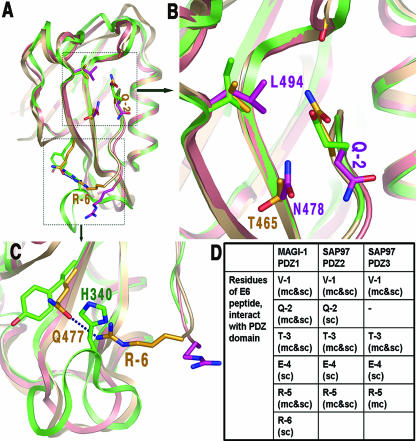 FIG. 4.