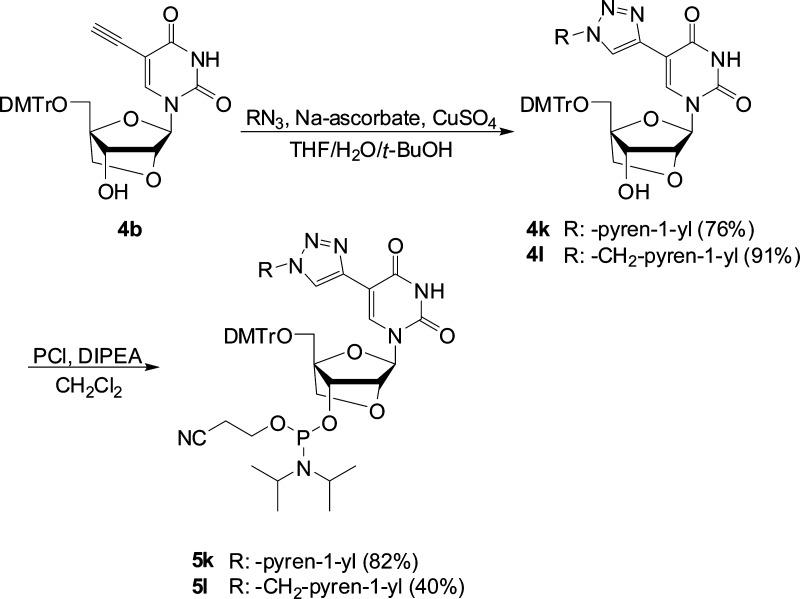 Scheme 2