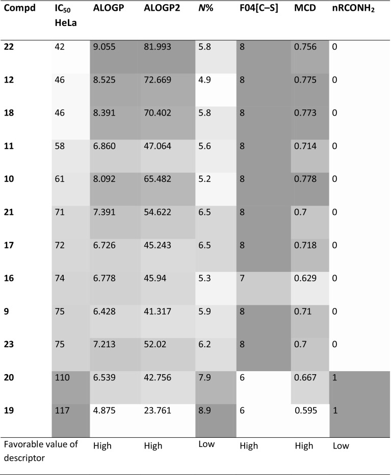 graphic file with name 706_2018_2251_Tab4_HTML.jpg