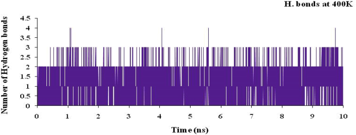 Figure 16