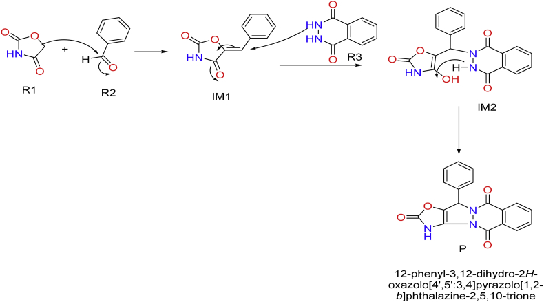 Scheme 2