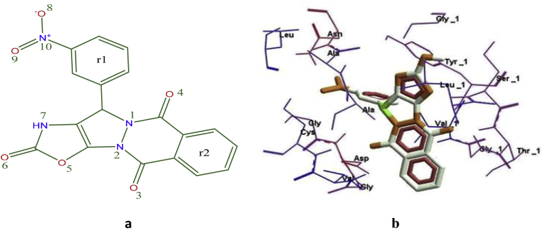 Figure 4