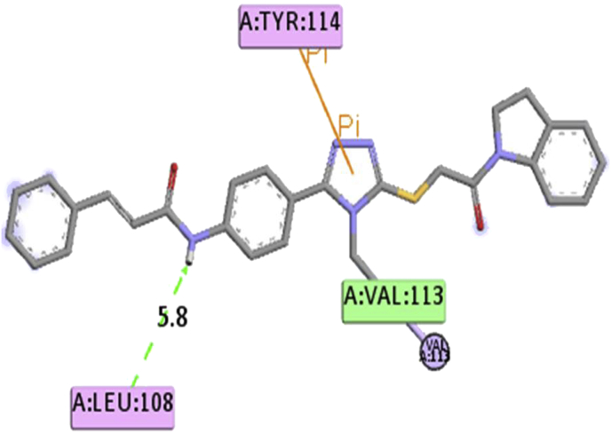 Figure 2