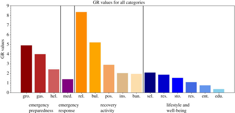 Figure 13. 