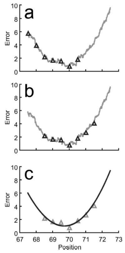 Fig. 5