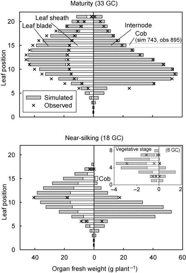 Fig. 4.