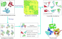 Graphical Abstract
