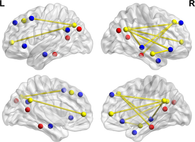 Fig. 3