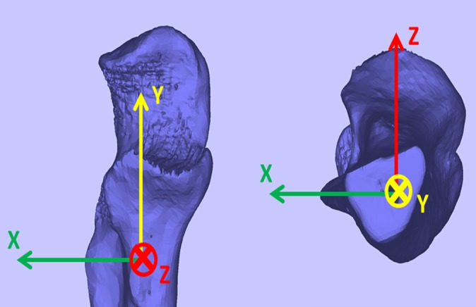 Figure 1.