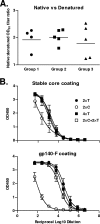 FIG. 5.