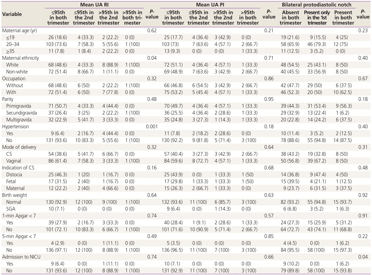 graphic file with name ogs-59-347-i003.jpg