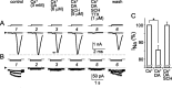 Figure 9.