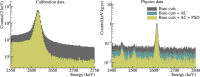 Extended Data Fig. 3