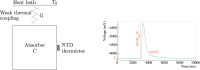 Extended Data Fig. 1
