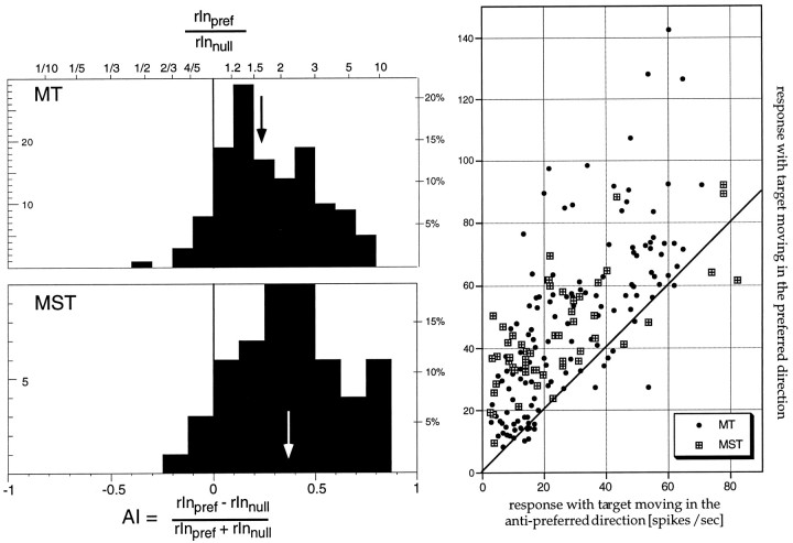 Fig. 10.