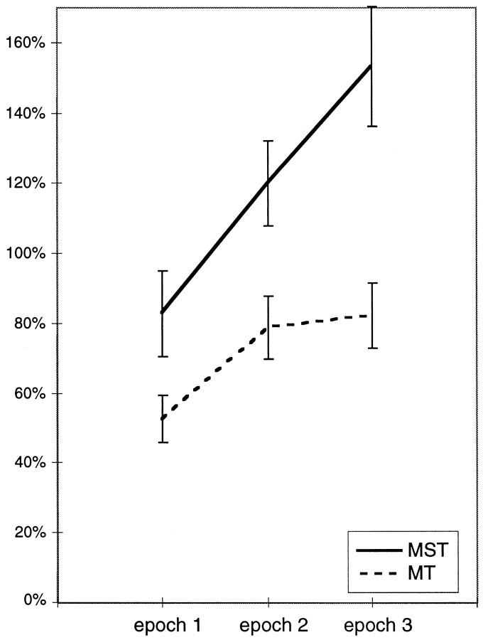 Fig. 12.