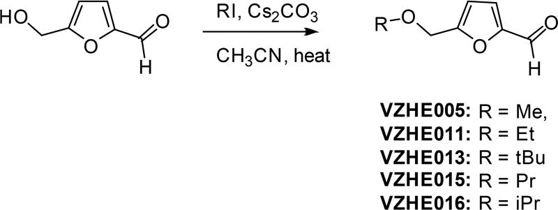 Scheme 1