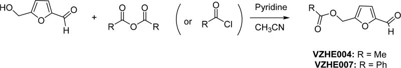 Scheme 2