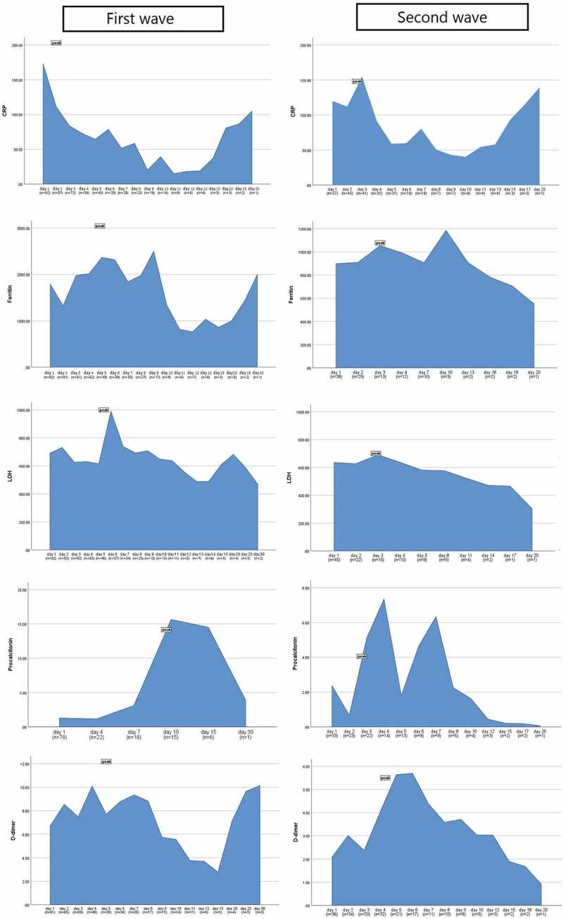 Figure 1b.