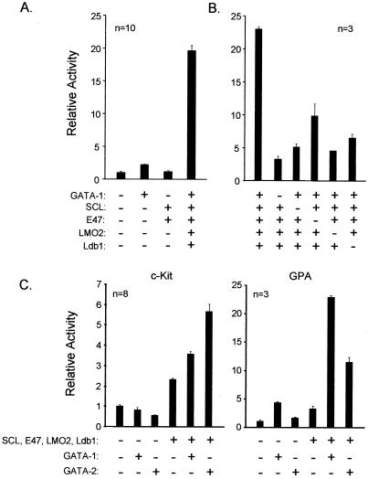 FIG. 2.