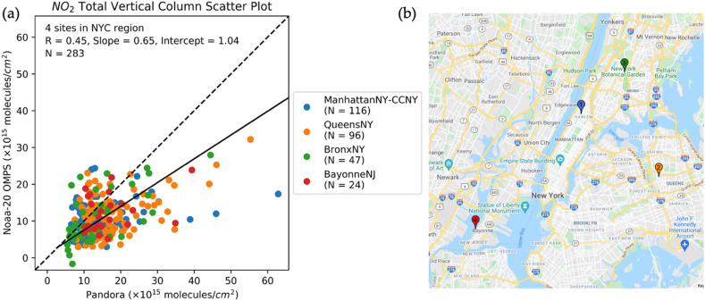 Fig. 4