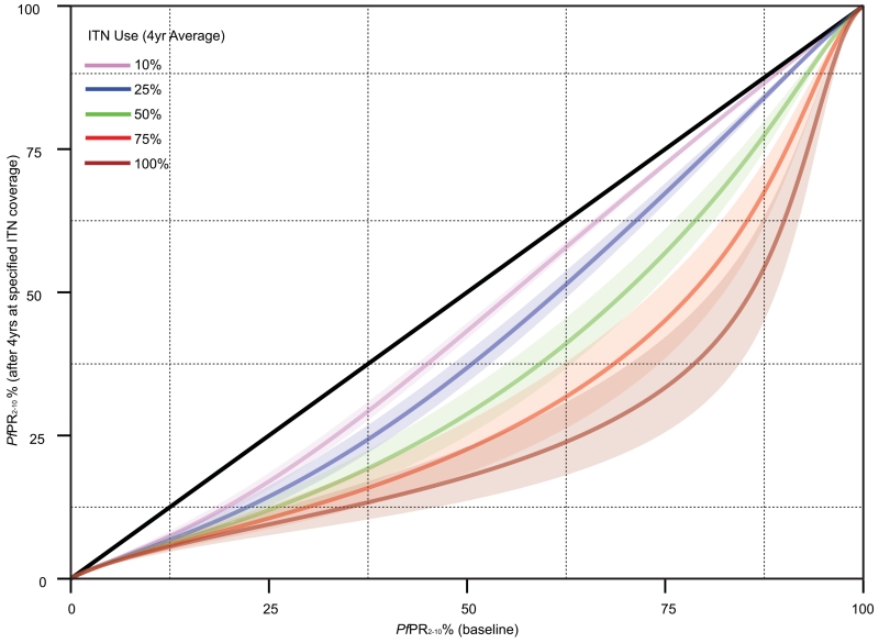 Extended Data Figure 2