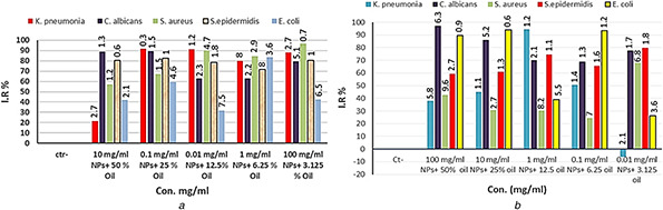 Fig. 10