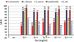 Fig. 9