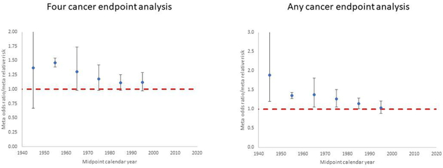 graphic file with name nihms-1797675-f0001.jpg