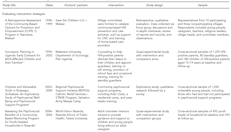 graphic file with name 24_SchenkFigure1b.jpg