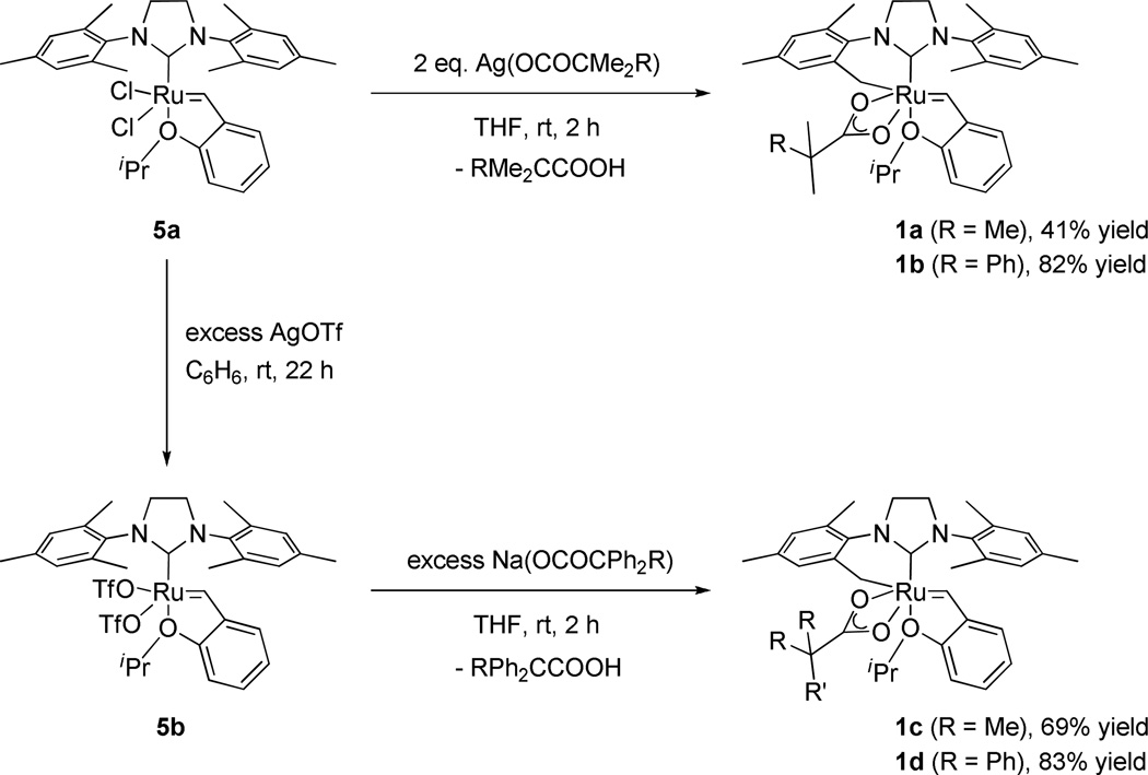 Scheme 2