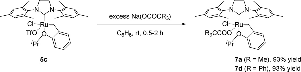 Scheme 4