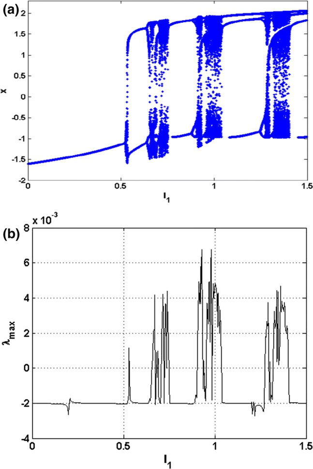 Fig. 4