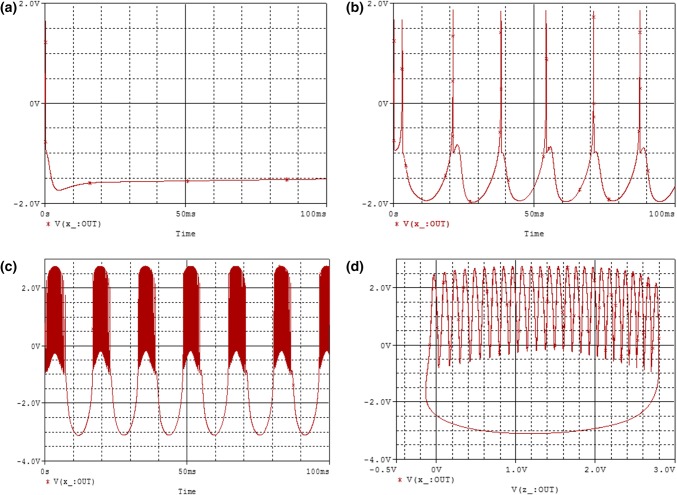 Fig. 12