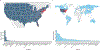 Extended Data Fig. 1 |