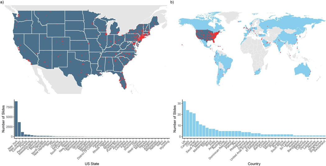 Extended Data Fig. 1 |