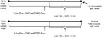 Fig. 14