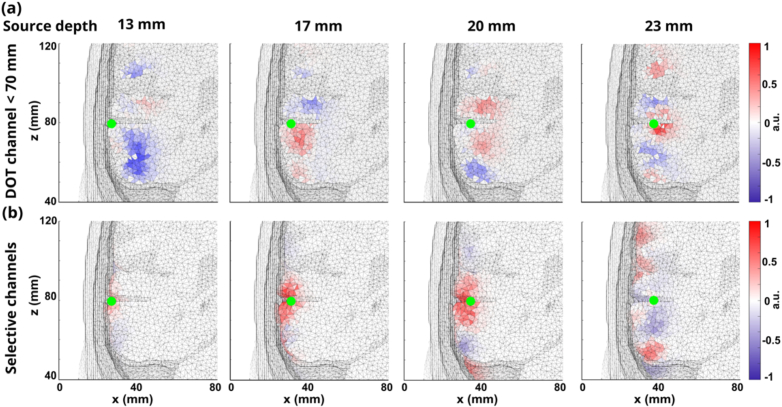 Fig. 7.