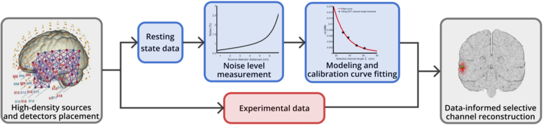 Fig. 12.