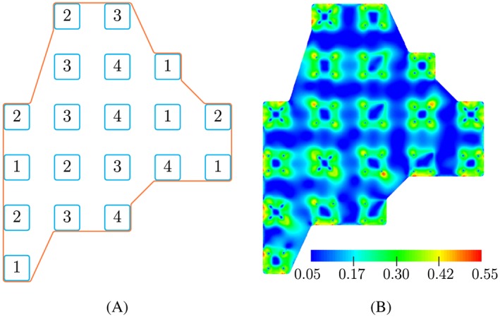 cnm3097-fig-0007