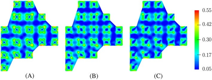 cnm3097-fig-0006