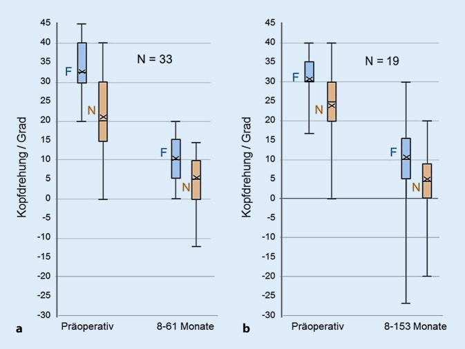 graphic file with name 347_2020_1086_Fig1_HTML.jpg