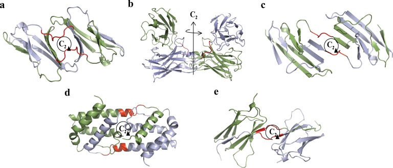 Fig 4