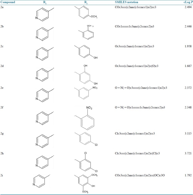 graphic file with name JYPharm-4-33-g001.jpg