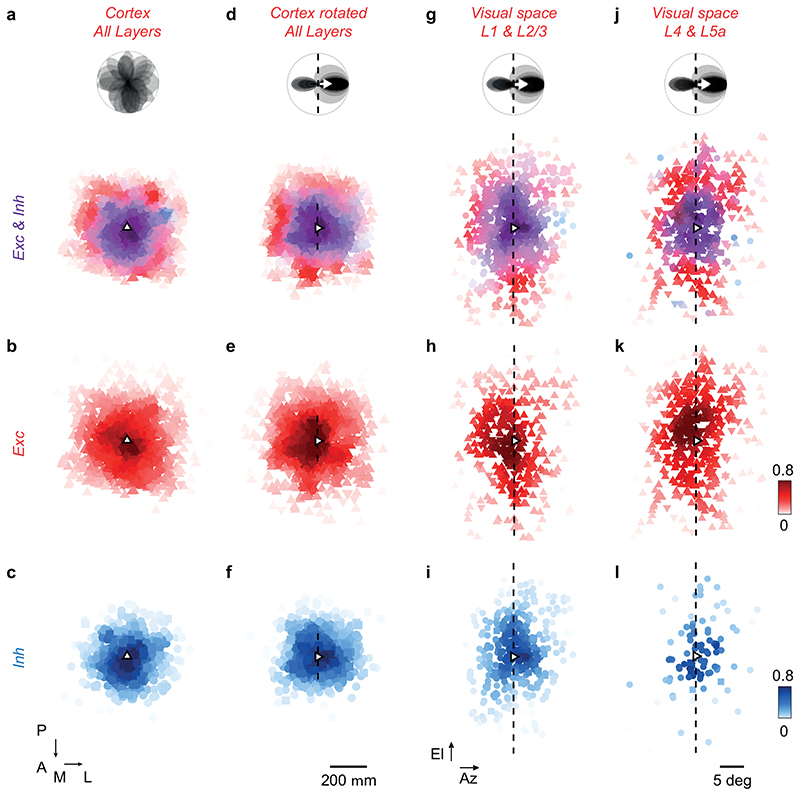 Extended Data Figure 10